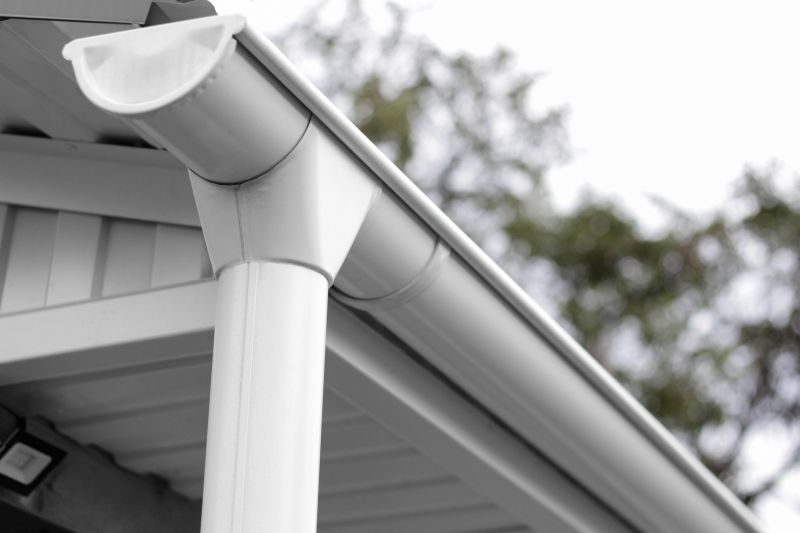 Gutter Protection System